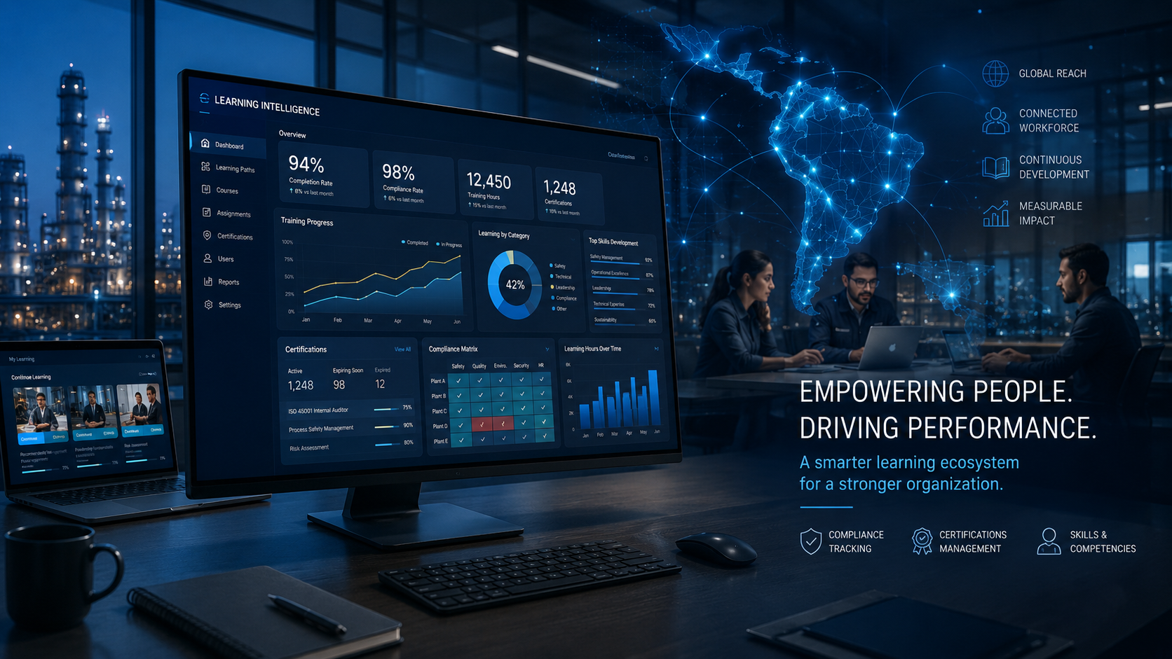 Dashboard LMS de seguimiento formativo